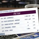 Жирона нема победа над Сосиедад од 2010 година, ефикасно ќе биде во Англија, Германија, Белгија и Италија (Фото)