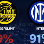 responseObject[i].Title