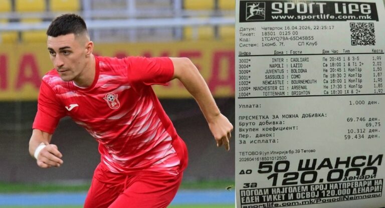 Има мисија да обезбеди опстанок за Работнички, а ќе се обиде да го погоди и хуманитарниот тикет (Фото)