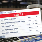 responseObject[i].Title