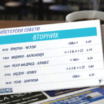 Реал конечно мора да победи, Челзи не е фаворит за победа